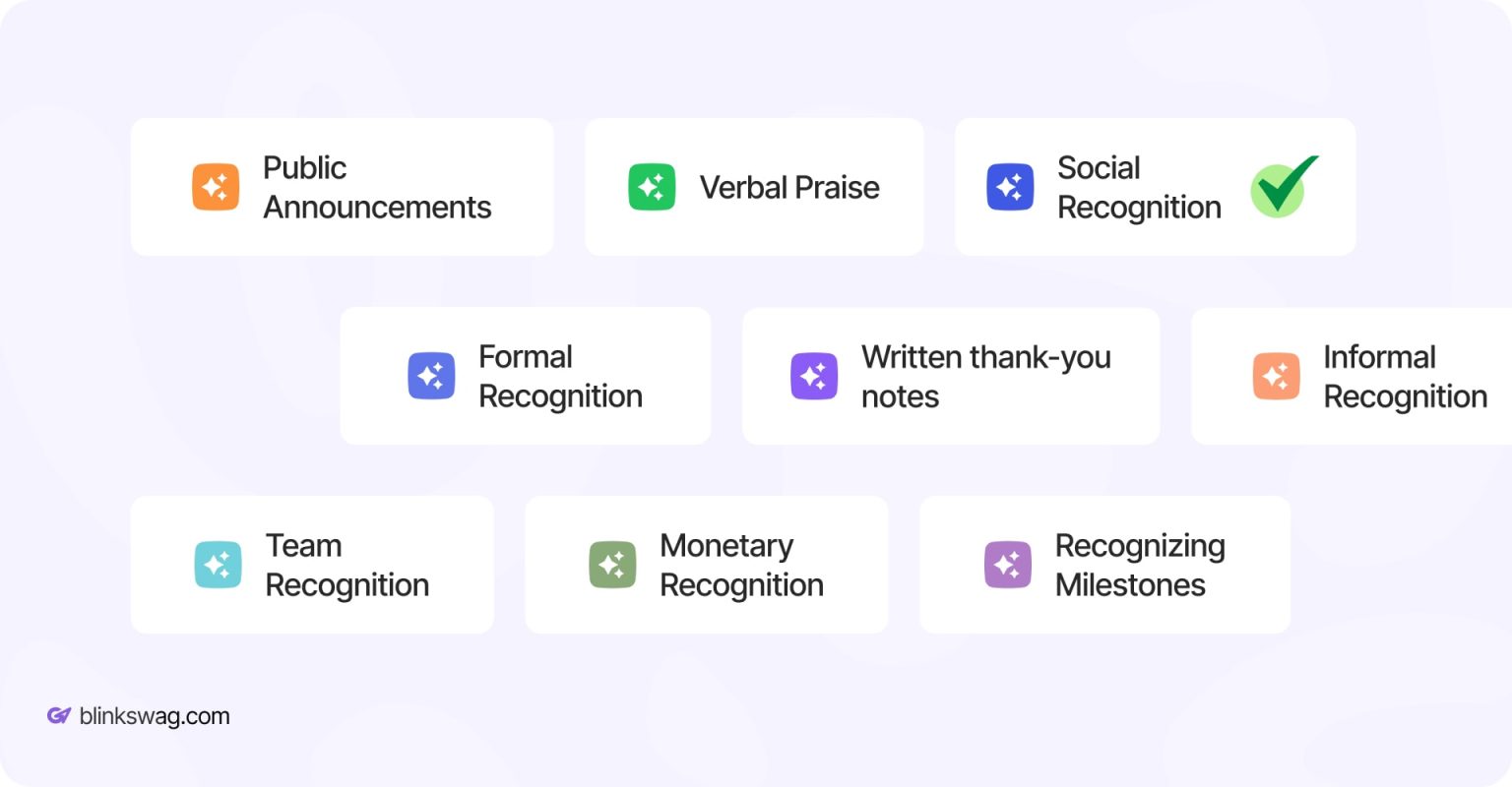 Building a Culture of Recognition: A Step-by-Step Guide