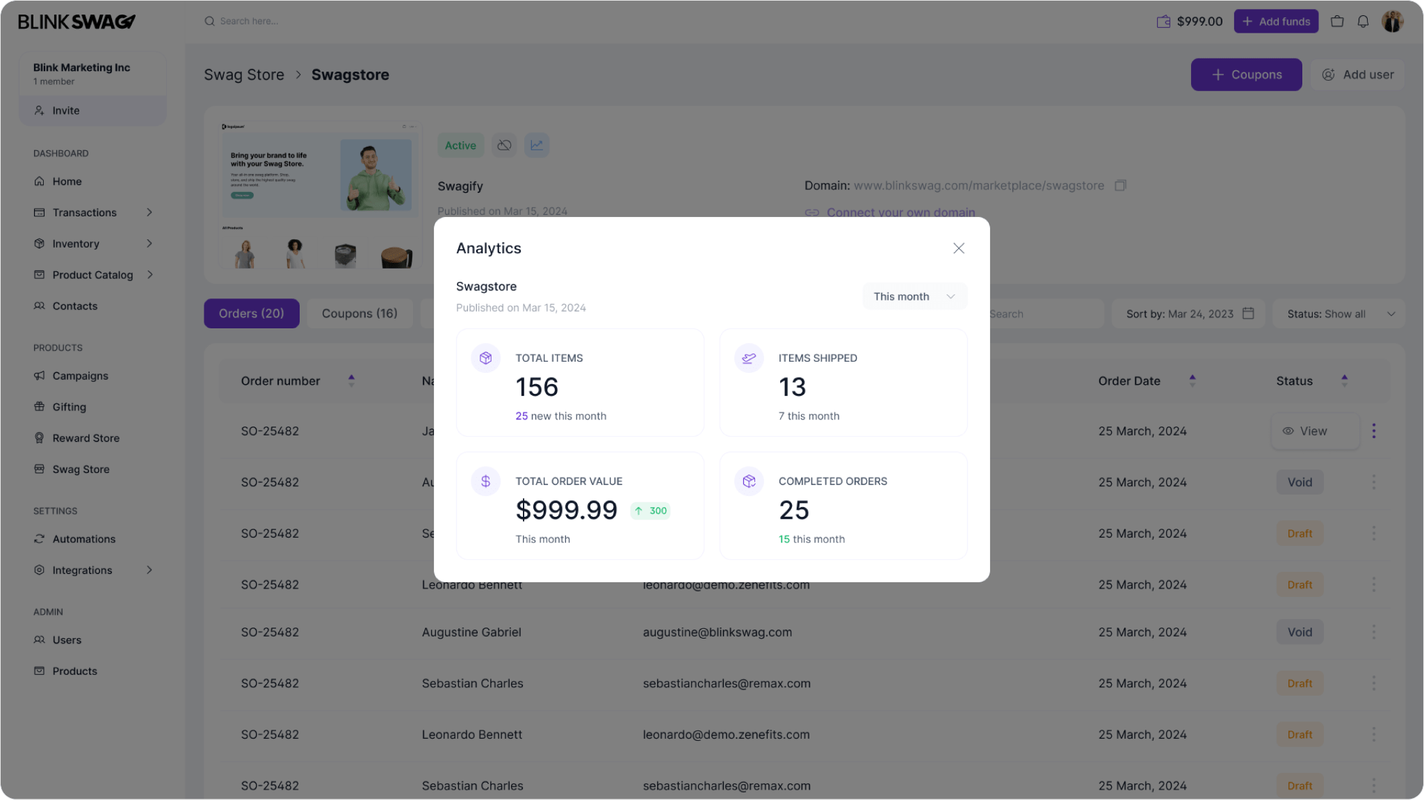 Metrics displayed in the Analytics panel