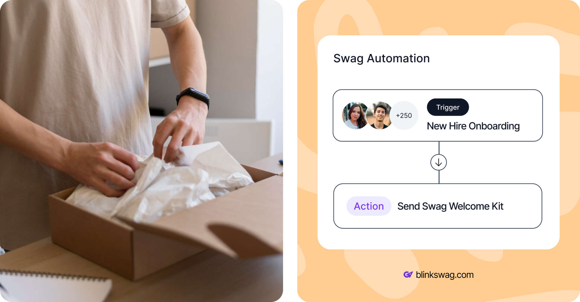 Automate Recognition with Swag