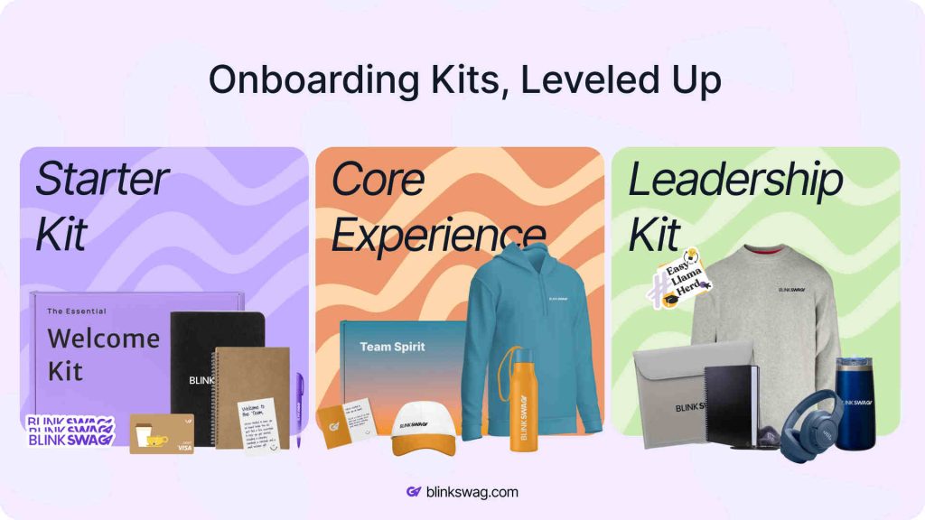 Onboarding Kit with Company Swag Guide | BlinkSwag