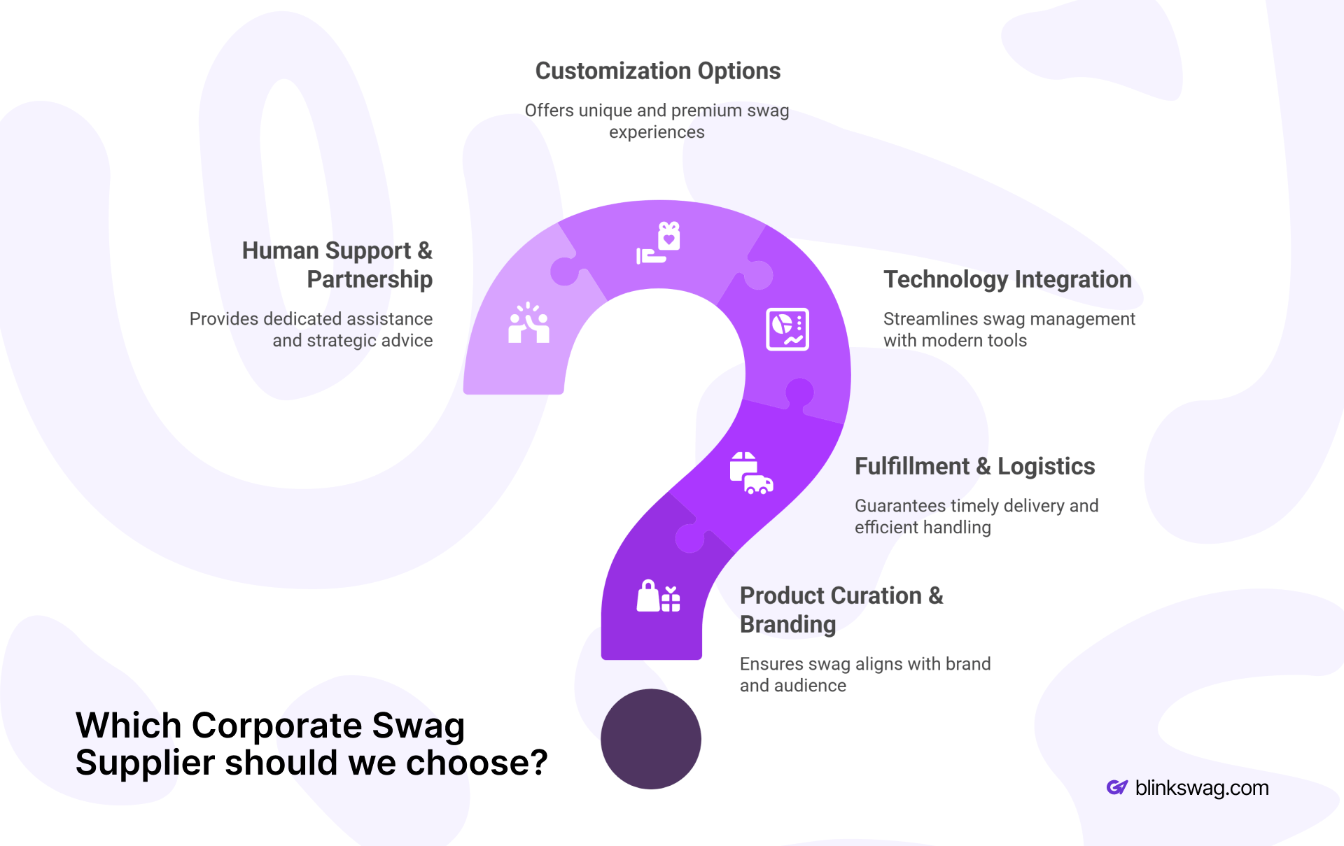 What to Look for in a Corporate Swag Supplier
