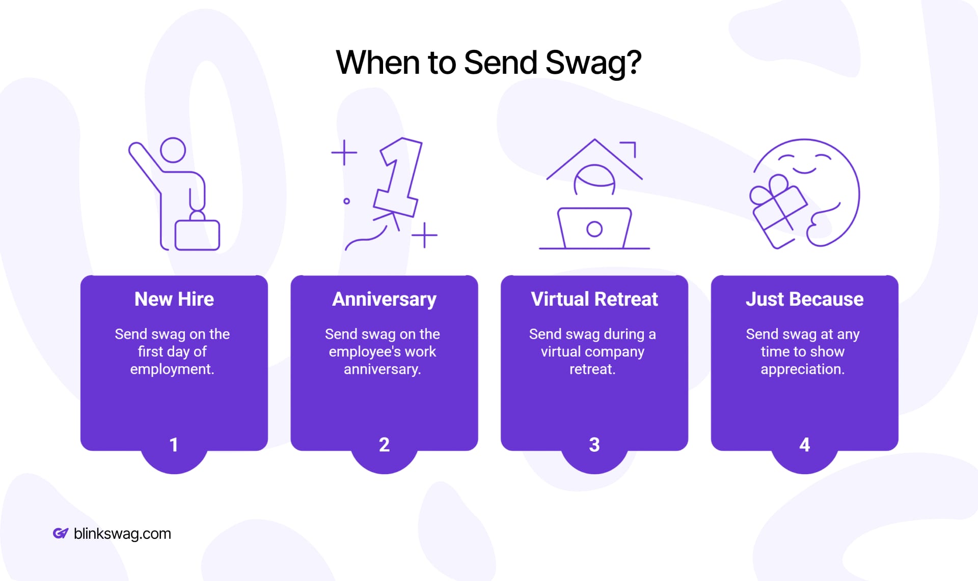 Hybrid Work Swag Kits: Smart Gifting Strategies for Distributed Teams 3 When to Send Swag
