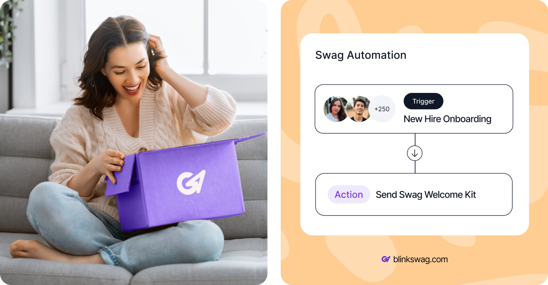 BlinkSwag Automation_ From Welcome to Retention