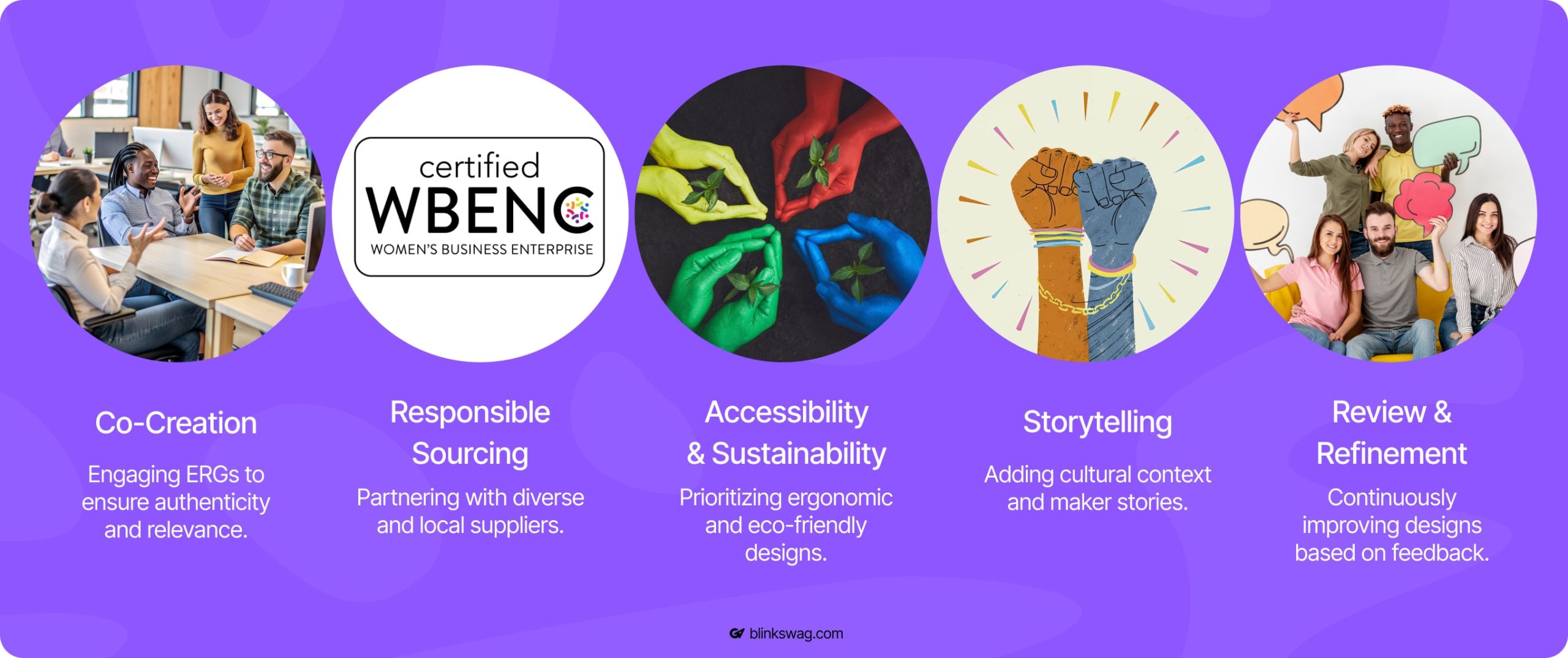 How Can Organizations Design Authentic DEI Swag Programs