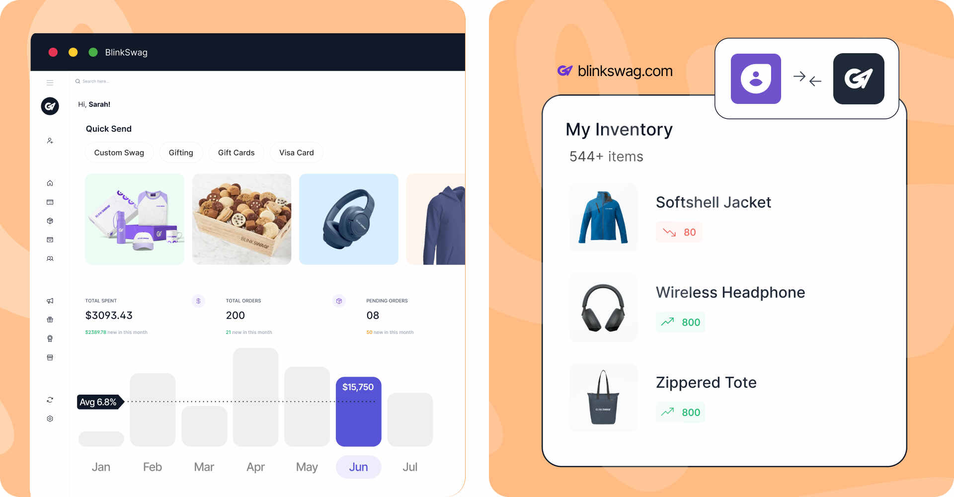BlinkSwag automation, integration through dashboard