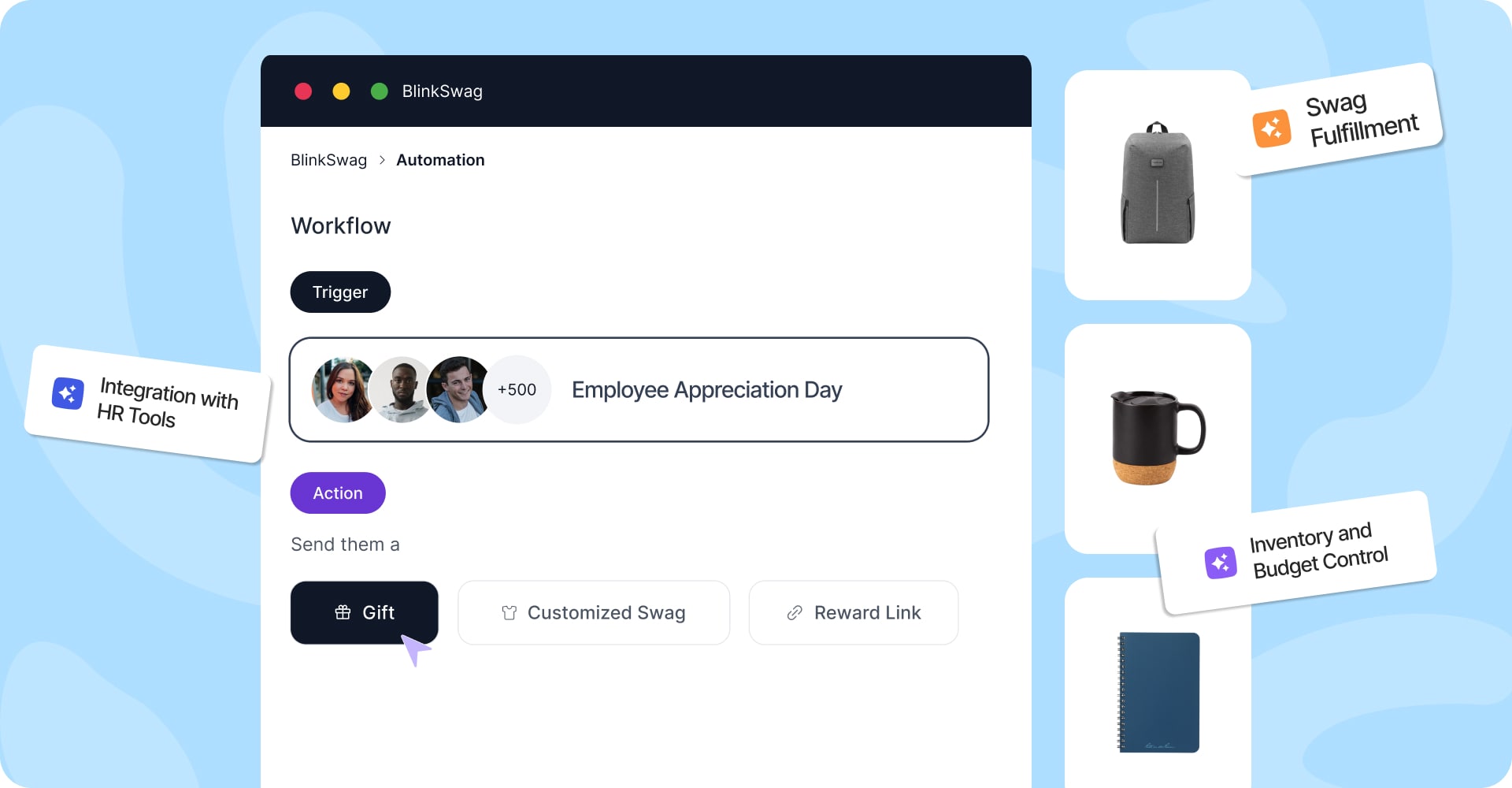 Technology That Powers BlinkSwag Automation