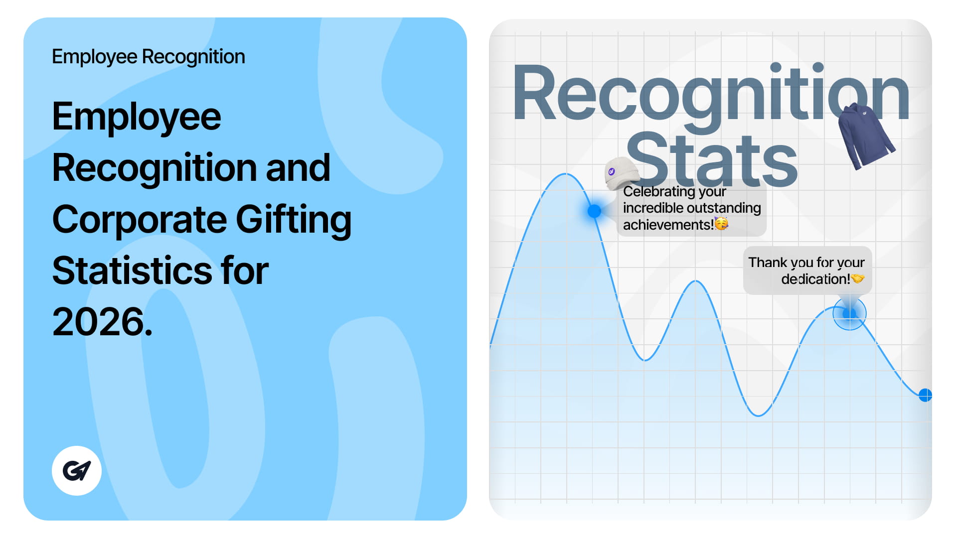 Employee Recognition and Corporate Gifting Statistics for 2026.