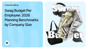 Title graphic for planning 2026 swag budget per employee benchmarks paired with rolled US dollar bills and custom corporate gifts.