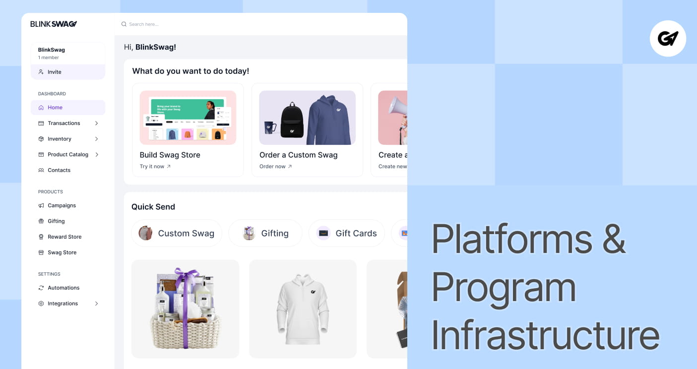 BlinkSwag platform dashboard highlighting options to build swag stores, order custom items, and send gifts.